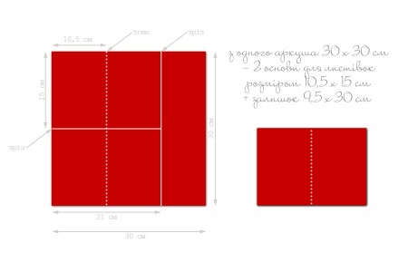 Новорічні листівки для усієї родини - листівки з фото