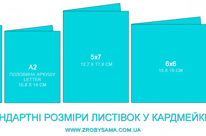 Які бувають основи (заготовки) для листівок? Для початківців у кардмейкінгу