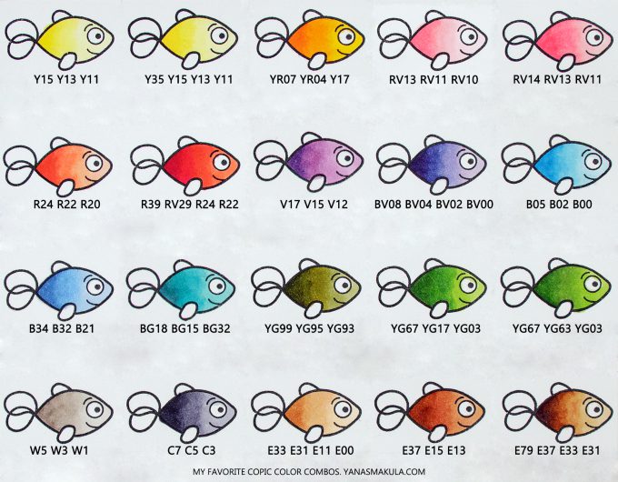 Copic Color Blending Chart