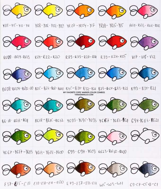 Copic Color Combination Chart