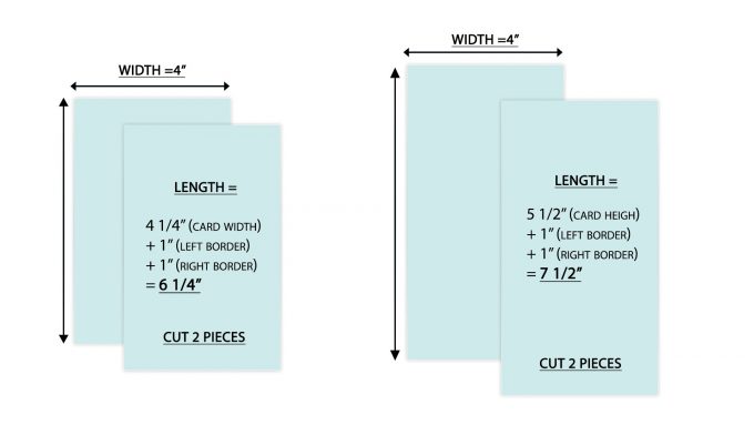 How to Assemble Shadowboxes & Calculate Paper Size using Spellbinders Shadowbox Dies. Video