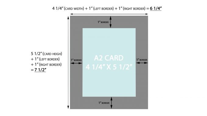 How to Assemble Shadowboxes & Calculate Paper Size using Spellbinders Shadowbox Dies. Video