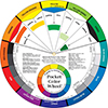 Color Wheel Small Color Mixing Guide (3501)
